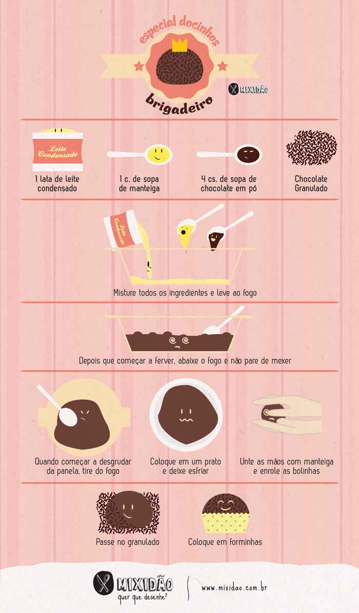 Receita-ilustrada 49: Brigadeiro - Mixid\u00e3o