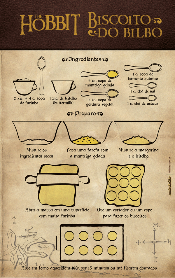 Receita especial do biscoito do hobbit