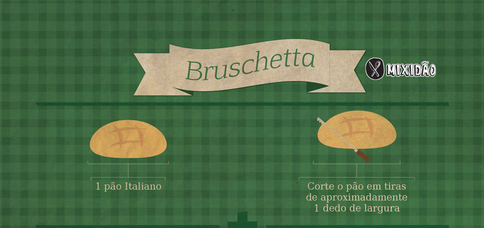 Receita Ilustrada de Buschetta, uma entrada muito saborosa para suas refeições. Ingredientes: Pão Italiano, azeite, queijo parmesão, tomate, bacon e manjericão