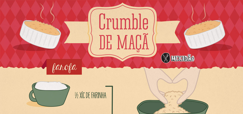 Receita ilustrada de Crumble de maçã com caramelo, muito fácil e rápido de fazer. Utiliza poucos ingredientes: farinha de trigo, manteiga, açúcar, maçã e bala de caramelo.