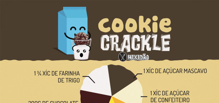 Receita ilustrada de Cookie Crackle, um biscoito de chocolate muito fácil e rápido de preparar. Ingredientes: Farinha de trigo, chocolate amargo, manteiga, açúcar mascavo,ovo, açúcar de confeiteiro e fermento químico