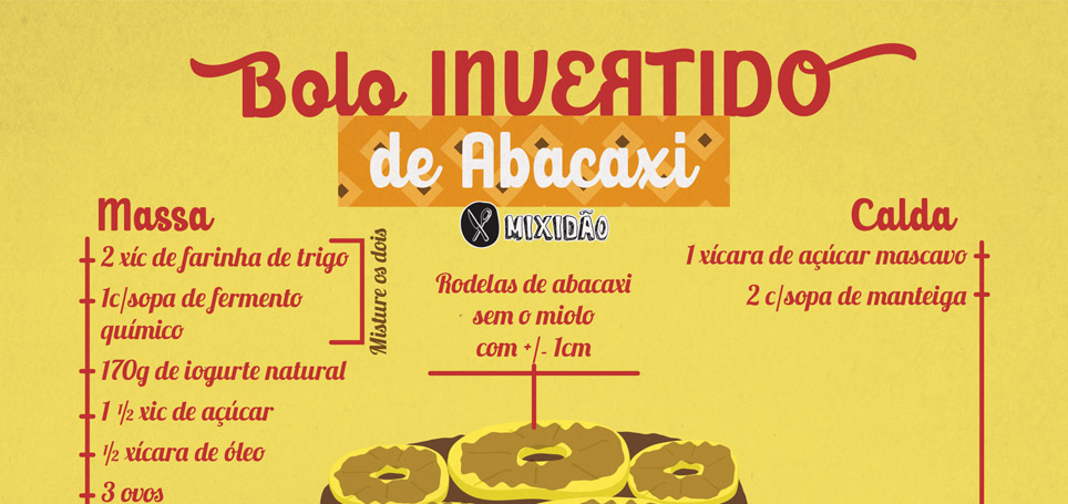 Receita Ilustrada de Bolo Invertido de abacaxi. Uma massa muito simples de preparar. Ingredientes: Abacaxi para base. Caramelo: Açúcar mascavo e manteiga. Massa: farinha de trigo, açúcar, iogurte, ovo, óleo e fermento em pó.