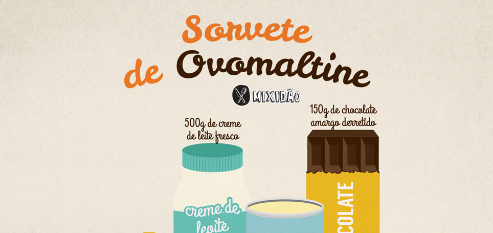 Ilustração dos ingredientes do sorvete de Ovomaltine cremoso e marrom.